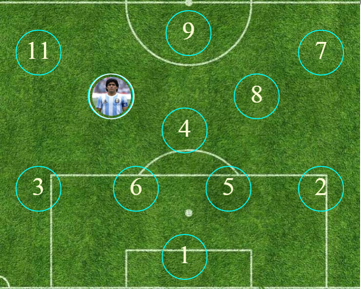 soccer field animaton image